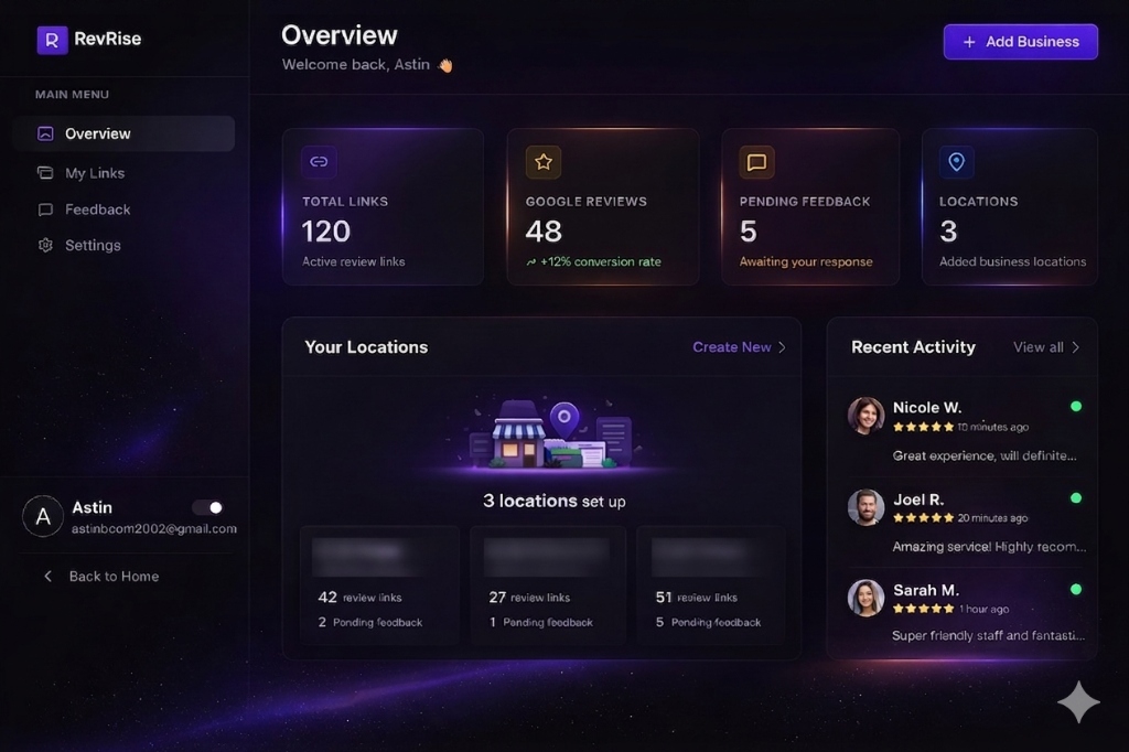RevRise Dashboard